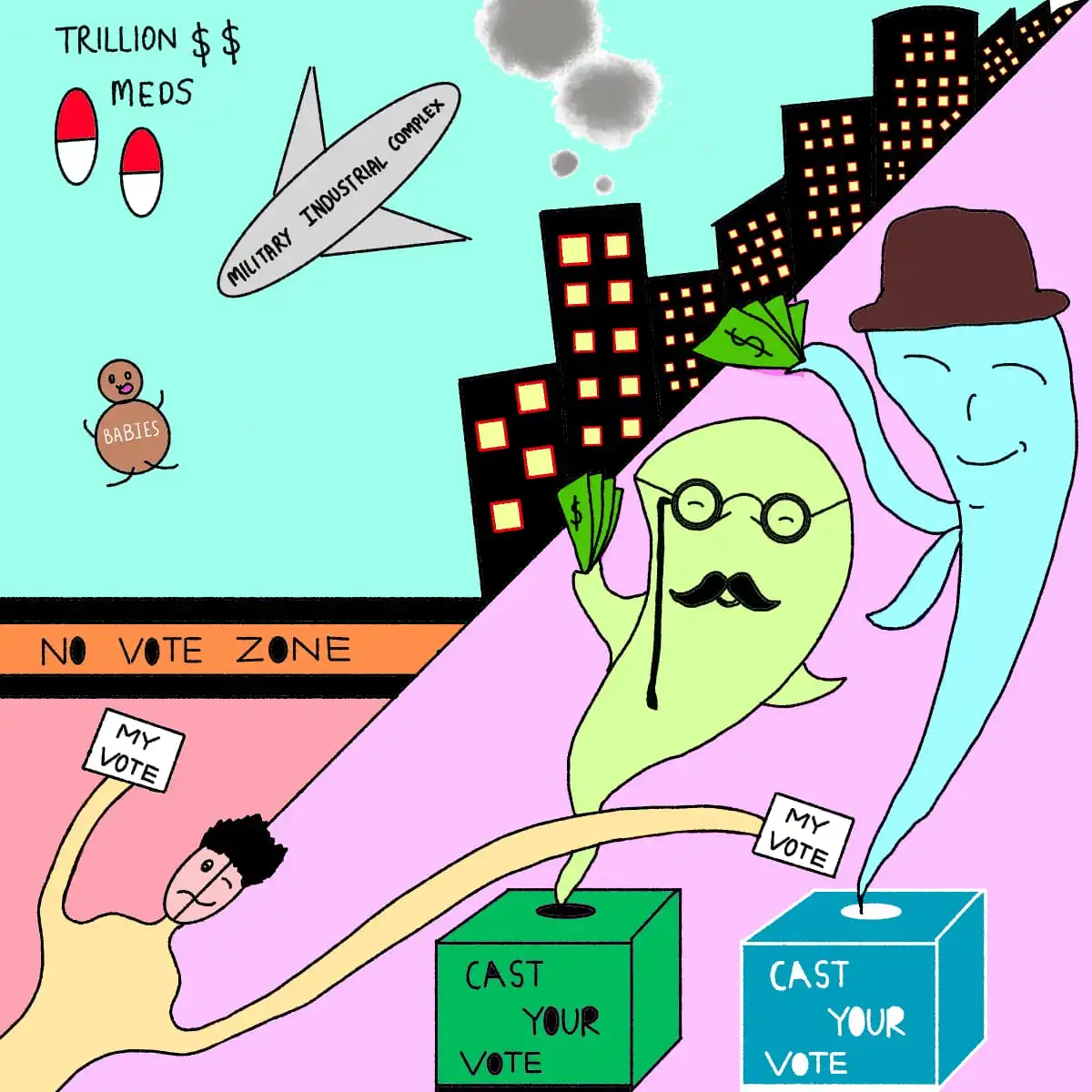 Have Direct Democracies Ever Worked? Notes from the Anarchist Anthropology